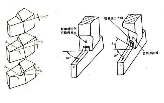 1535010819610793.gif image003.gif